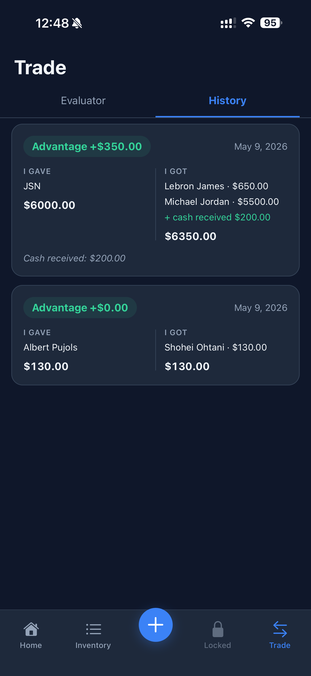 Trade history with advantage values